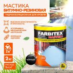Мастика резино-битумная Мастика резино-битумная