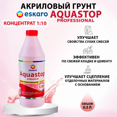 Грунт-концентрат Аквастоп